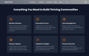 Features of community